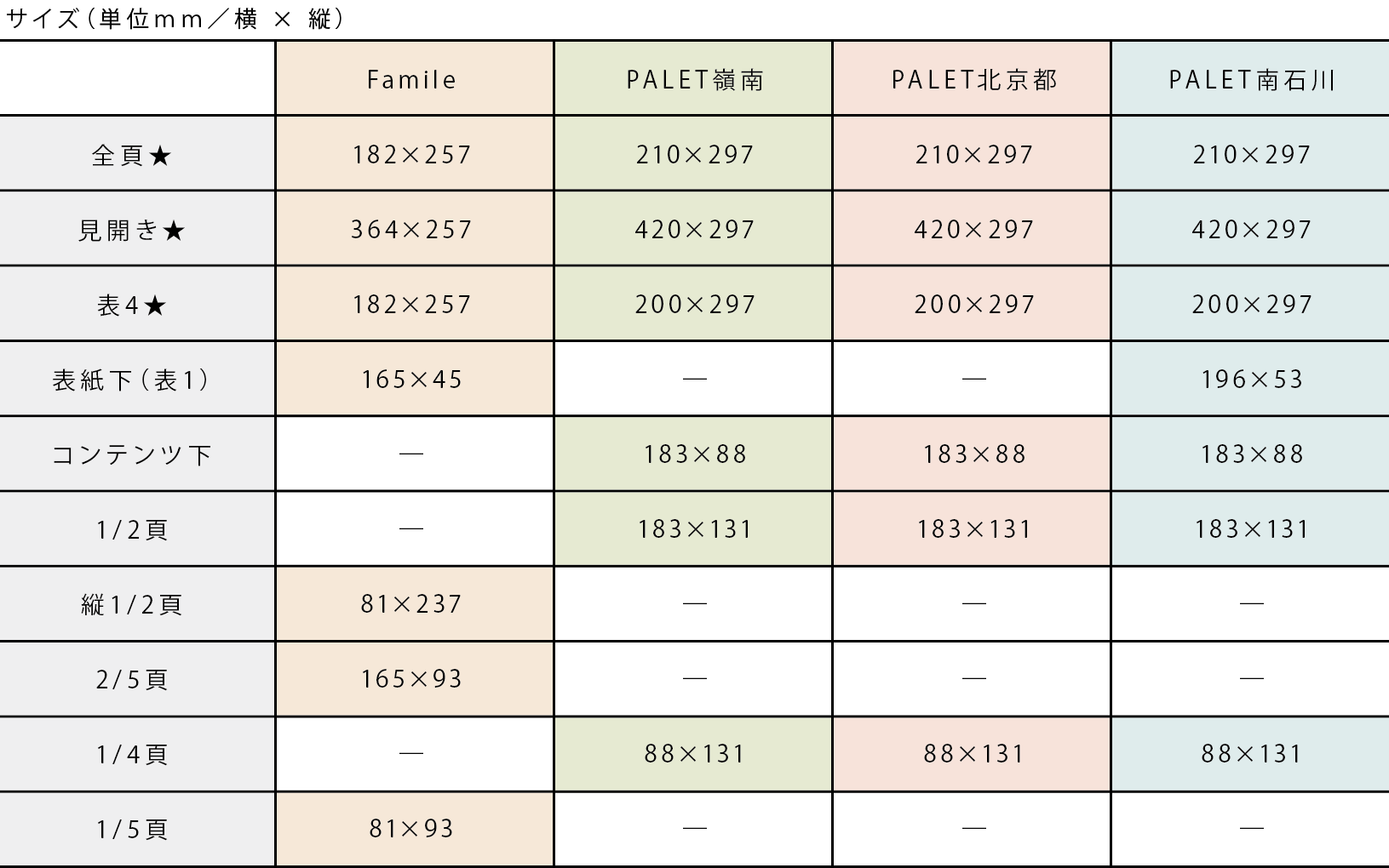 一般フリー広告