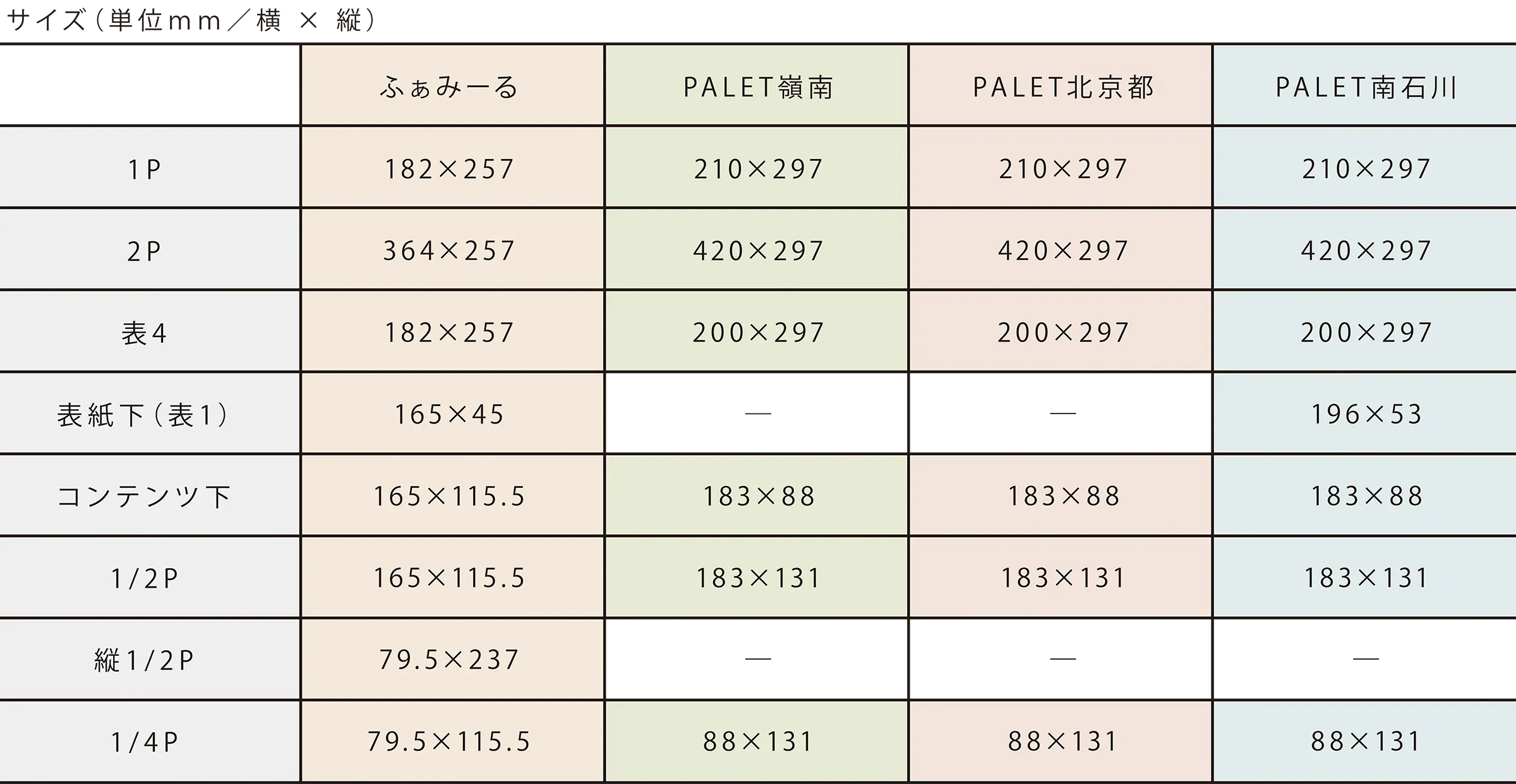 一般フリー広告