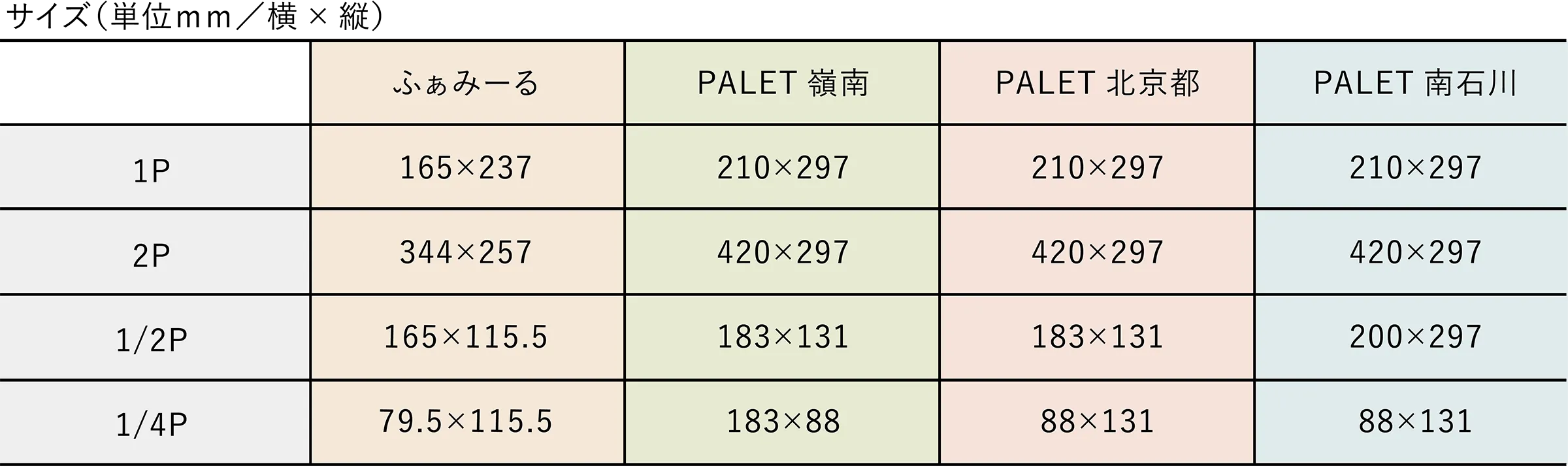住宅フリー（賃貸・売買）広告